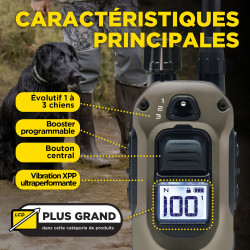 DOGTRA® 1200X (1900X) Versión EU