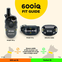Dogtra® 600IQ - Kit 2 perros